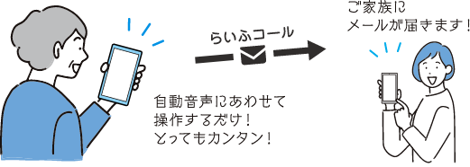 らいふコール